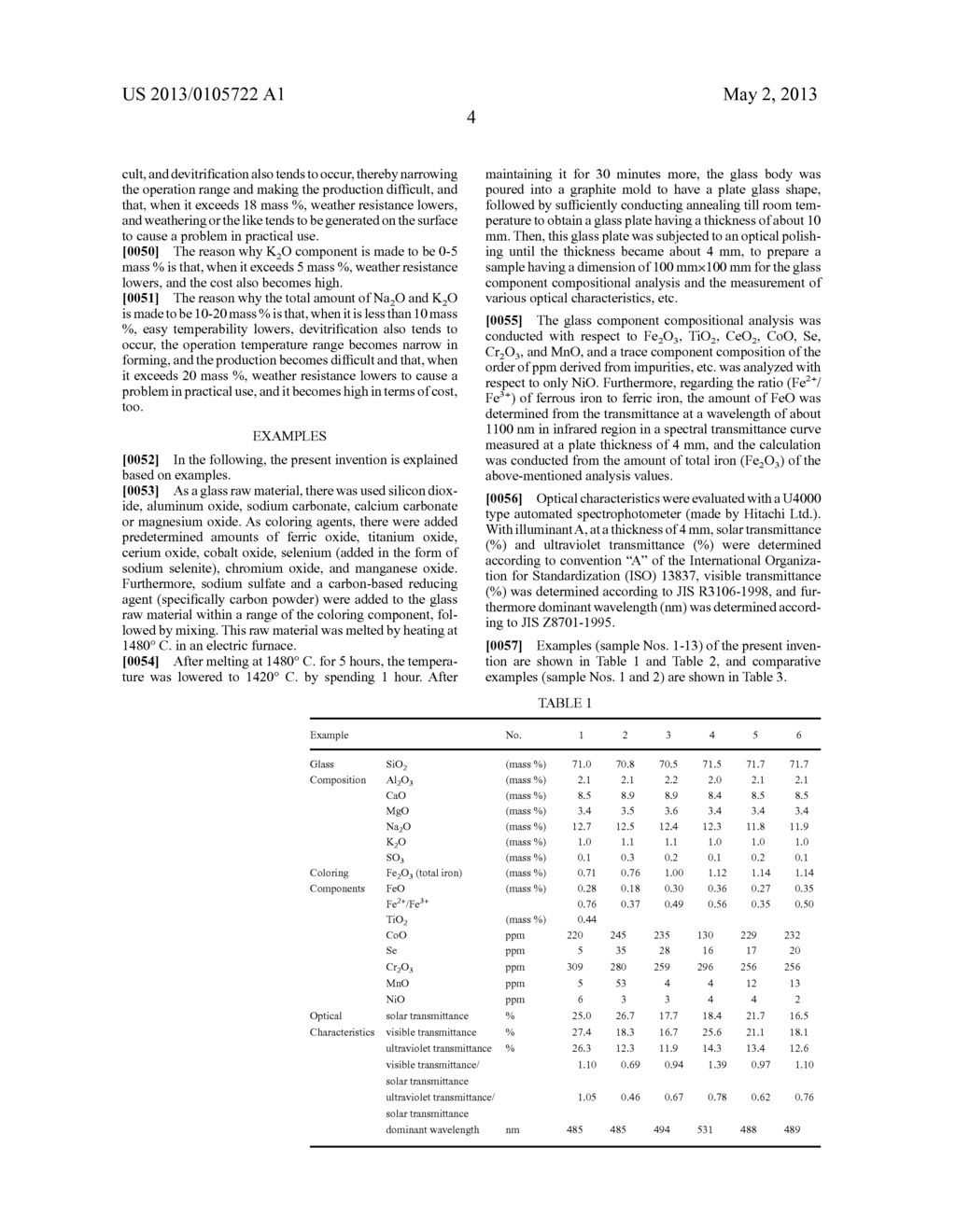 Glass With Low Solar Transmittance - diagram, schematic, and image 05