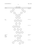 Method For Removing Halogens From An Aromatic Compound diagram and image