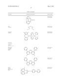 Method For Removing Halogens From An Aromatic Compound diagram and image