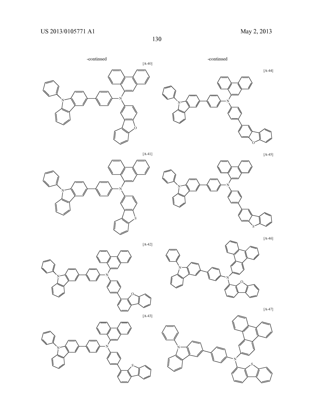 COMPOUND FOR OPTOELECTRONIC DEVICE, ORGANIC LIGHT EMITTING DIODE INCLUDING     THE SAME, AND DISPLAY INCLUDING THE ORGANIC LIGHT EMITTING DIODE - diagram, schematic, and image 145