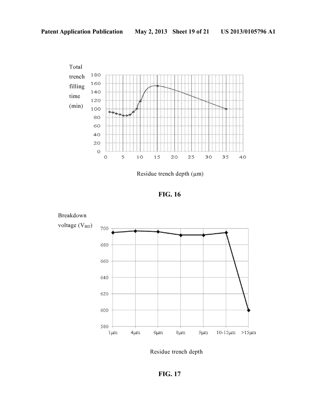 SEMICONDUCTOR STRUCTURES AND FABRICATION METHOD - diagram, schematic, and image 20