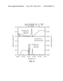 FIELD EFFECT TRANSISTOR, METHOD FOR PRODUCING THE SAME, AND ELECTRONIC     DEVICE diagram and image