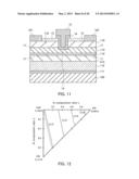 FIELD EFFECT TRANSISTOR, METHOD FOR PRODUCING THE SAME, AND ELECTRONIC     DEVICE diagram and image