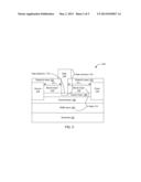 HIGH ELECTRON MOBILITY TRANSISTOR STRUCTURE AND METHOD diagram and image