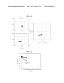 LIGHT-EMITTING DIODE AND DEPOSITION APPARATUS FOR FABRICATING THE SAME diagram and image