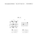 ELECTRODE STRUCTURES, GALLIUM NITRIDE BASED SEMICONDUCTOR DEVICES     INCLUDING THE SAME AND METHODS OF MANUFACTURING THE SAME diagram and image