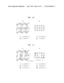 ELECTRODE STRUCTURES, GALLIUM NITRIDE BASED SEMICONDUCTOR DEVICES     INCLUDING THE SAME AND METHODS OF MANUFACTURING THE SAME diagram and image