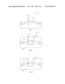 MOS DEVICE AND METHOD OF MANUFACTURING THE SAME diagram and image