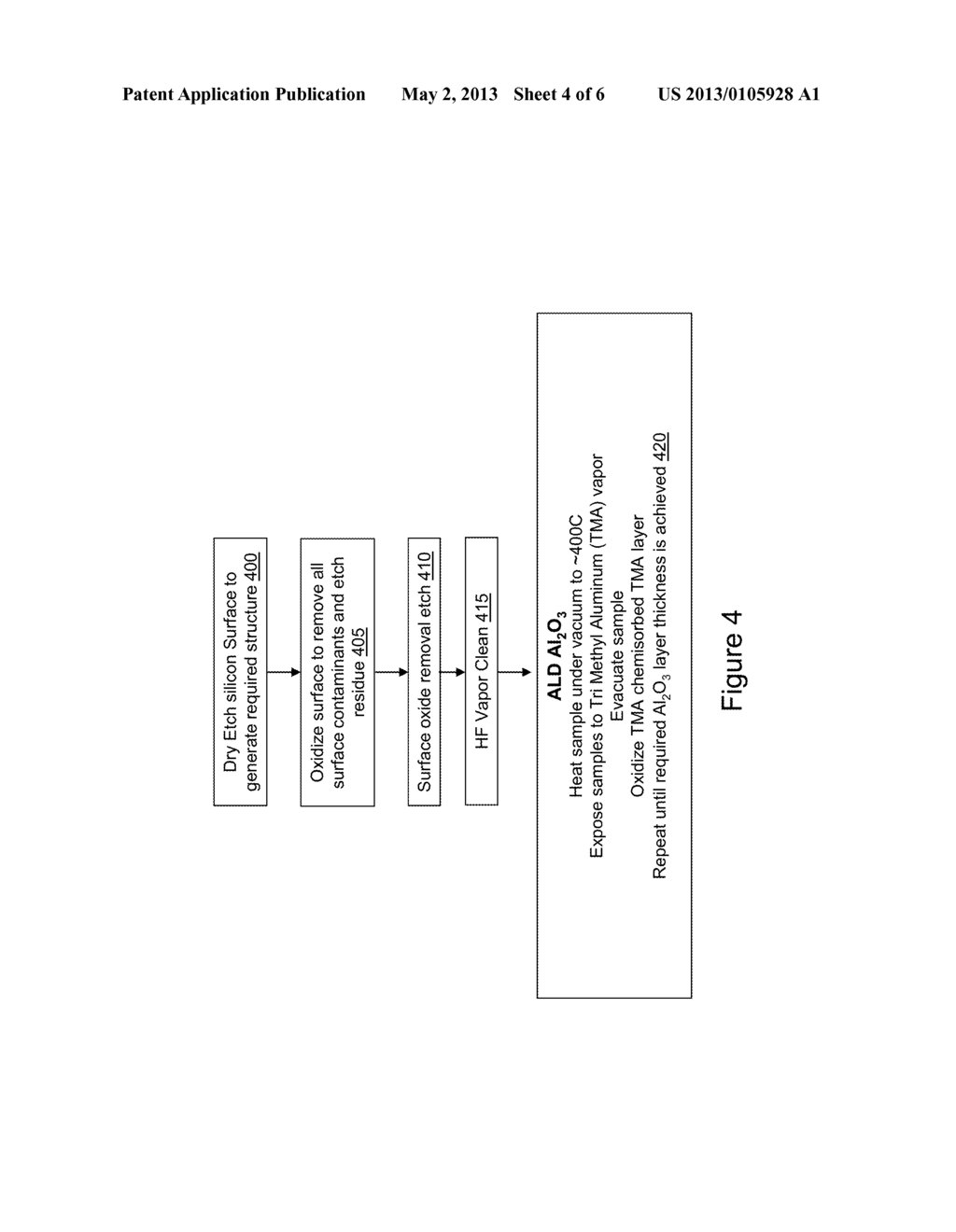 BACKSIDE-THINNED IMAGE SENSOR USING Al2O3 SURFACE PASSIVATION - diagram, schematic, and image 05