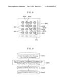 SEMICONDUCTOR INTEGRATED CIRCUIT DEVICE AND METHOD FOR DESIGNING THE SAME diagram and image