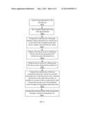 DEVICE MATCHING LAYOUT AND METHOD FOR IC diagram and image