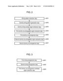 SEMICONDUCTOR DEVICE diagram and image