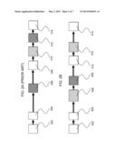 Methods For Manufacturing Particulate Filters diagram and image