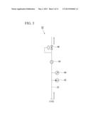 DRY GAS SEAL STRUCTURE diagram and image