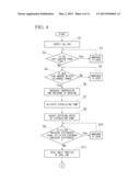 DRY GAS SEAL STRUCTURE diagram and image