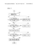 DRY GAS SEAL STRUCTURE diagram and image