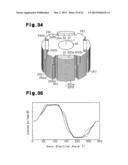 ROTOR AND MOTOR diagram and image