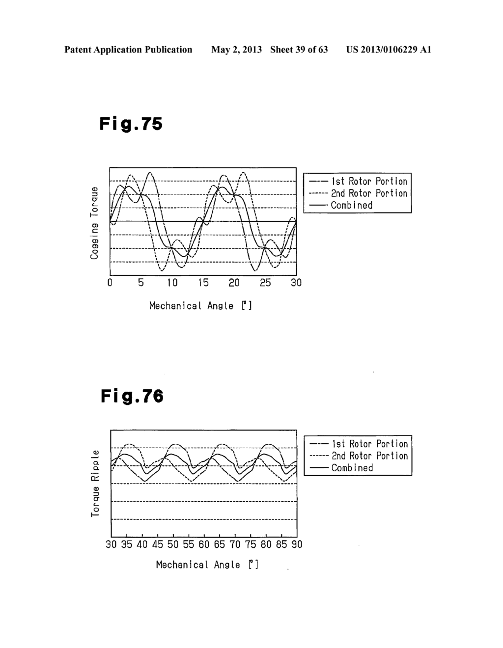 ROTOR AND MOTOR - diagram, schematic, and image 40