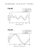 ROTOR AND MOTOR diagram and image