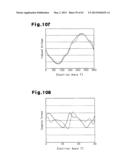 ROTOR AND MOTOR diagram and image