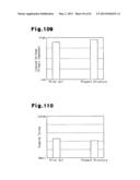 ROTOR AND MOTOR diagram and image