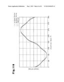 ROTOR AND MOTOR diagram and image