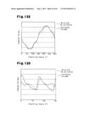 ROTOR AND MOTOR diagram and image