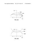 INDUCTIVELY COUPLED PLASMA SOURE WITH PHASE CONTROL diagram and image