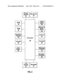 AUTOMATIC KEYPAD BACKLIGHT ADJUSTMENT ON A MOBILE HANDHELD ELECTRONIC     DEVICE diagram and image