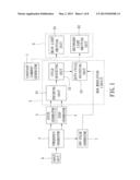 DIMMING DEVICE diagram and image