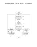 FLOW SENSING SYSTEM AND METHOD diagram and image