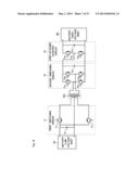 DC-DC CONVERTER, SOLAR CHARGING SYSTEM, AND MOVABLE BODY diagram and image