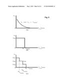 CONTROL CIRCUIT AND CONTROL METHOD FOR POWER CONVERSION DEVICE diagram and image