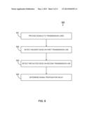 DETERMINING PROPAGATION DELAY diagram and image