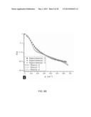 MAGNETIC RESONANCE ANALYSIS USING A PLURALITY OF PAIRS OF BIPOLAR GRADIENT     PULSES diagram and image