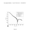 MAGNETIC RESONANCE ANALYSIS USING A PLURALITY OF PAIRS OF BIPOLAR GRADIENT     PULSES diagram and image