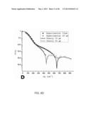 MAGNETIC RESONANCE ANALYSIS USING A PLURALITY OF PAIRS OF BIPOLAR GRADIENT     PULSES diagram and image