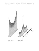 MAGNETIC RESONANCE ANALYSIS USING A PLURALITY OF PAIRS OF BIPOLAR GRADIENT     PULSES diagram and image