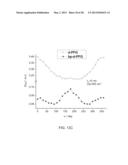 MAGNETIC RESONANCE ANALYSIS USING A PLURALITY OF PAIRS OF BIPOLAR GRADIENT     PULSES diagram and image