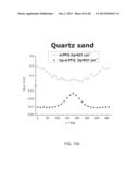 MAGNETIC RESONANCE ANALYSIS USING A PLURALITY OF PAIRS OF BIPOLAR GRADIENT     PULSES diagram and image