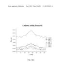 MAGNETIC RESONANCE ANALYSIS USING A PLURALITY OF PAIRS OF BIPOLAR GRADIENT     PULSES diagram and image