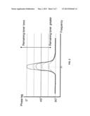 POWDER SENSOR diagram and image