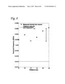 DETECTION OF REINFORCEMENT METAL CORROSION diagram and image