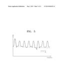 CLOCK BUFFER CIRCUIT AND DATA OUTPUT CIRCUIT INCLUDING THE SAME diagram and image