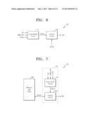 CLOCK BUFFER CIRCUIT AND DATA OUTPUT CIRCUIT INCLUDING THE SAME diagram and image