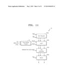 CLOCK BUFFER CIRCUIT AND DATA OUTPUT CIRCUIT INCLUDING THE SAME diagram and image