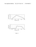 WIDEBAND SIGNAL PROCESSING diagram and image