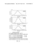 WIDEBAND SIGNAL PROCESSING diagram and image