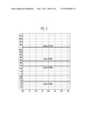 MULTI-REGULATOR CIRCUIT AND INTEGRATED CIRCUIT INCLUDING THE SAME diagram and image