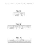 RFID SYSTEM AND COMMUNICATION METHOD THEREOF diagram and image